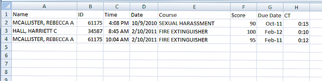 spreadsheet results